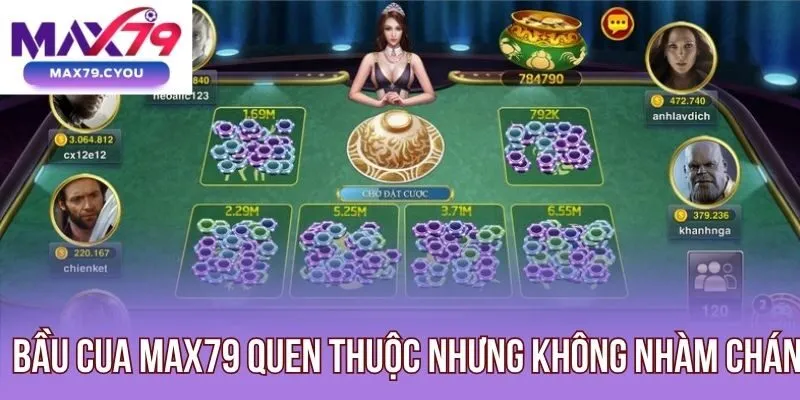 Bầu Cua Max79 quen thuộc nhưng không nhàm chán