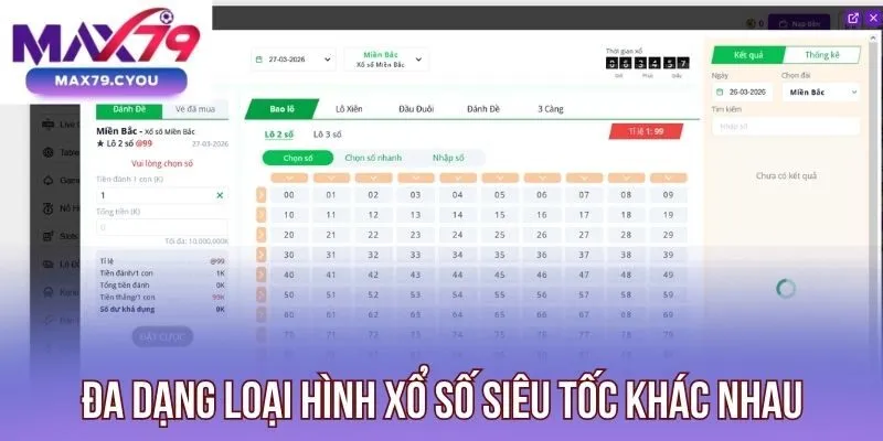 Đa dạng loại hình xổ số siêu tốc khác nhau